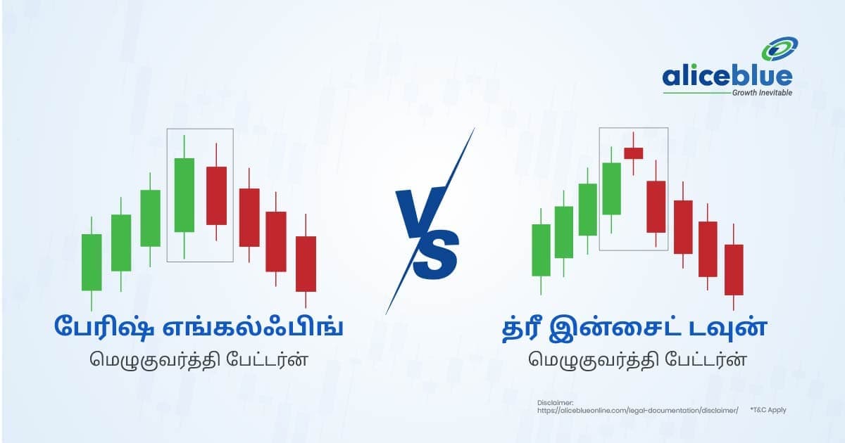 பேரிஷ் எங்கல்ஃபிங் vs மூன்று இன்சைட் டவுன் கேண்டில்ஸ்டிக் பேட்டர்ன் - featured image