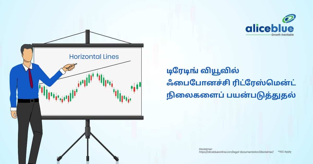 டிரேடிங் வியூவில் ஃபைபோனச்சி ரிட்ரேஸ்மென்ட் நிலைகளைப் பயன்படுத்துதல் - featured image