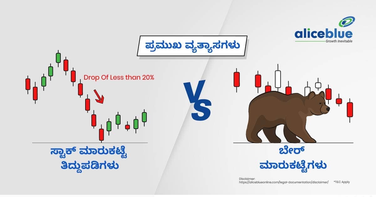 ಸ್ಟಾಕ್ ಮಾರ್ಕೆಟ್ Corrections ಮತ್ತು Bear ಮಾರ್ಕೆಟ್ಗಳು: ಪ್ರಮುಖ ವ್ಯತ್ಯಾಸಗಳು - featured image