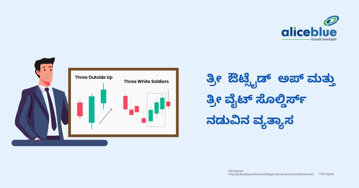 Three Outside Up ಮತ್ತು Three White Soldiers ನಡುವಿನ ವ್ಯತ್ಯಾಸ - featured image