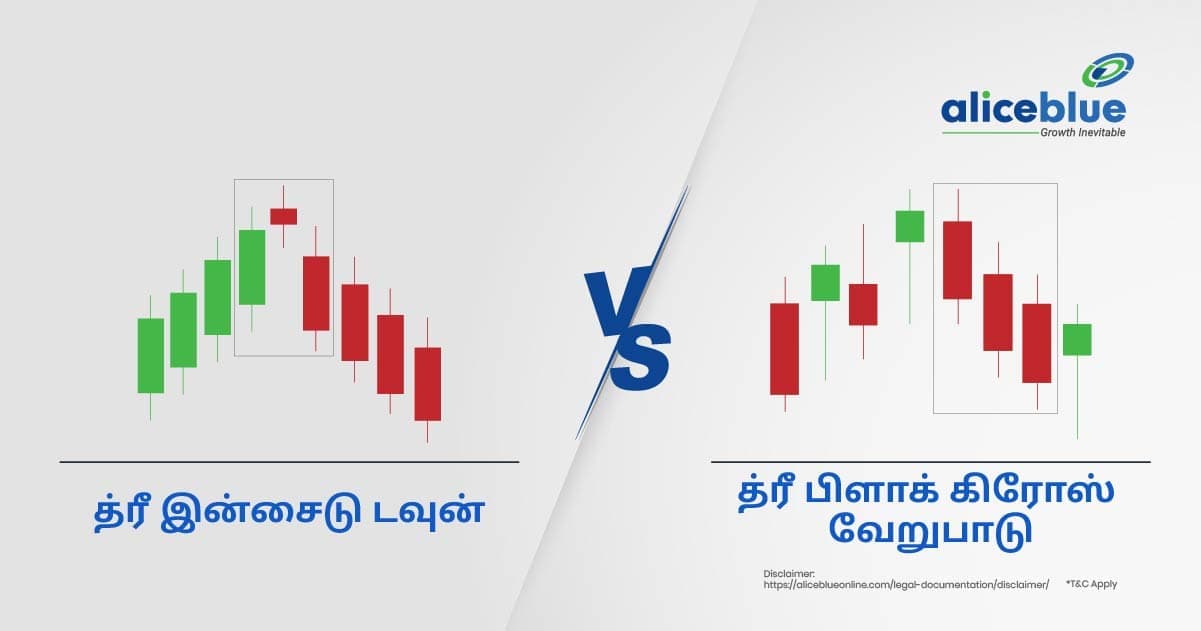 த்ரீ இன்சைடு டவுன் vs த்ரீ பிளாக் கிரோஸ் வேறுபாடு - featured image