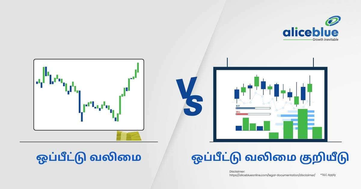 ஒப்பீட்டு வலிமை Vs ஒப்பீட்டு வலிமை குறியீடு - featured image