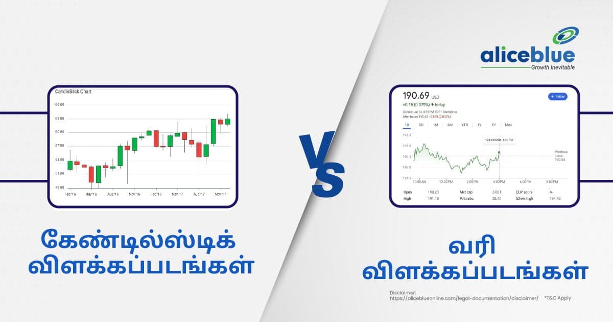 மெழுகுவர்த்தி விளக்கப்படங்கள் Vs வரி விளக்கப்படங்கள் - featured image