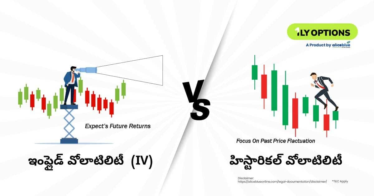 ఇంప్లైడ్ వోలటిలిటీ IV మరియు హిస్టారికల్ వోలటిలిటీ మధ్య వ్యత్యాసం – Implied Volatility IV vs Historical Volatility In Telugu - featured image