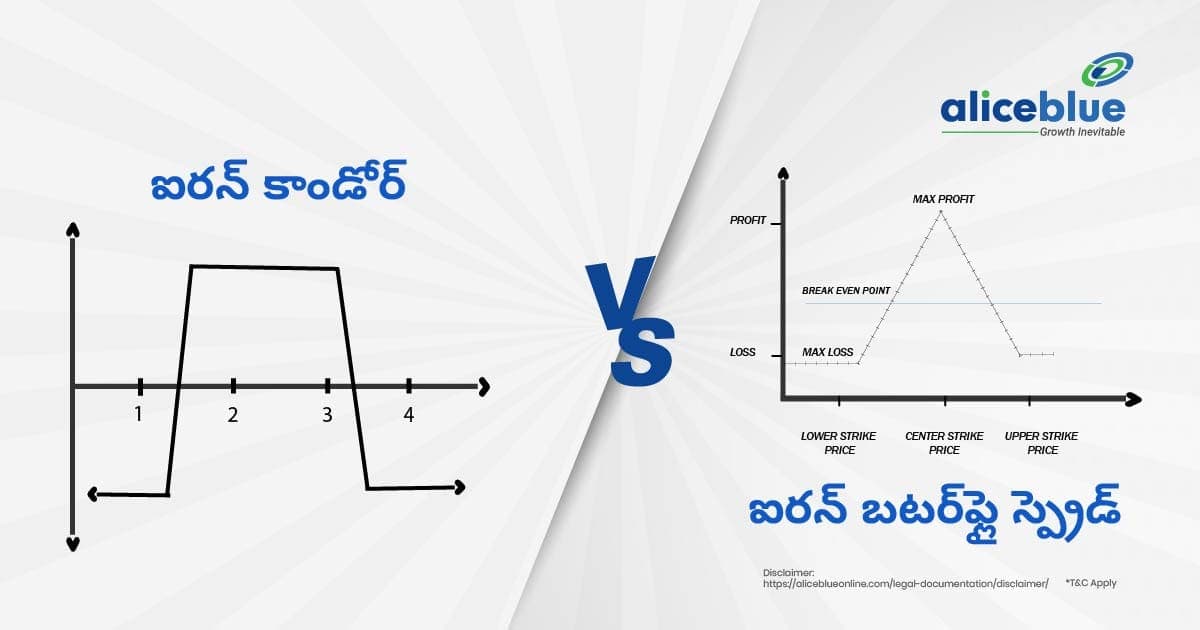 ఐరన్ కాండోర్ మరియు ఐరన్ బటర్ఫ్లై స్ప్రెడ్ మధ్య వ్యత్యాసం – Iron Condor Vs Iron Butterfly Spread In Telugu - featured image