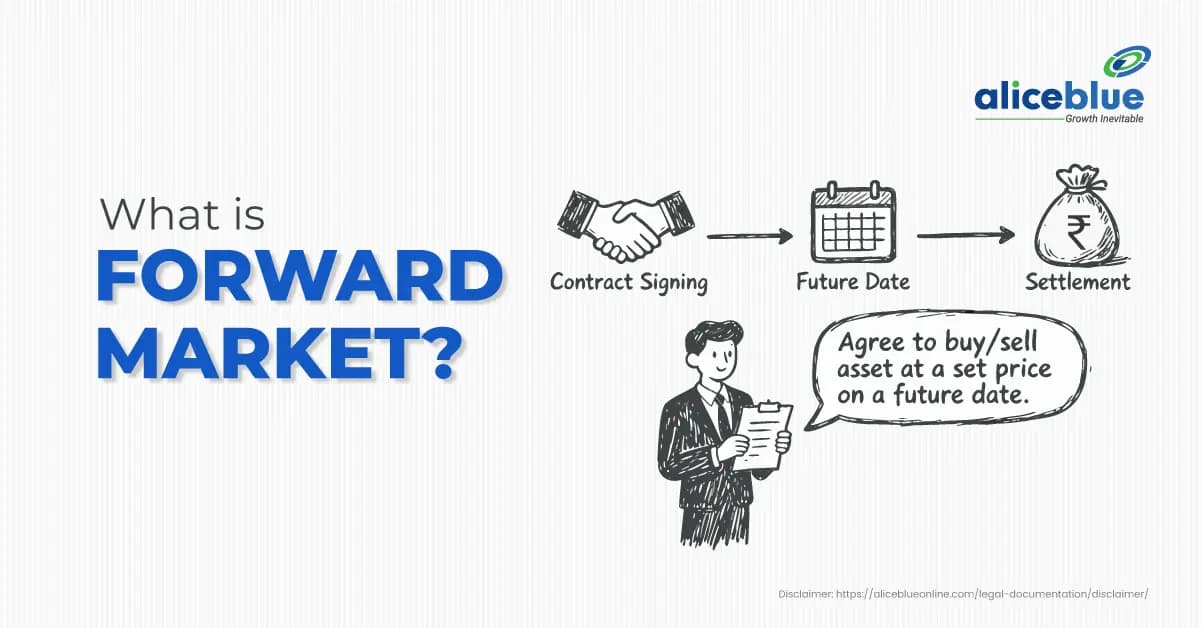 What Is Forward Market? Meaning, Types, and How It Works in India - featured image