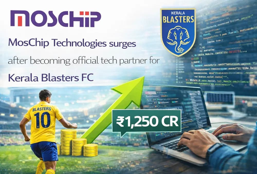 MosChip Technologies में तेजी, Kerala Blasters FC का आधिकारिक टेक्नोलॉजी पार्टनर बनने के बाद।