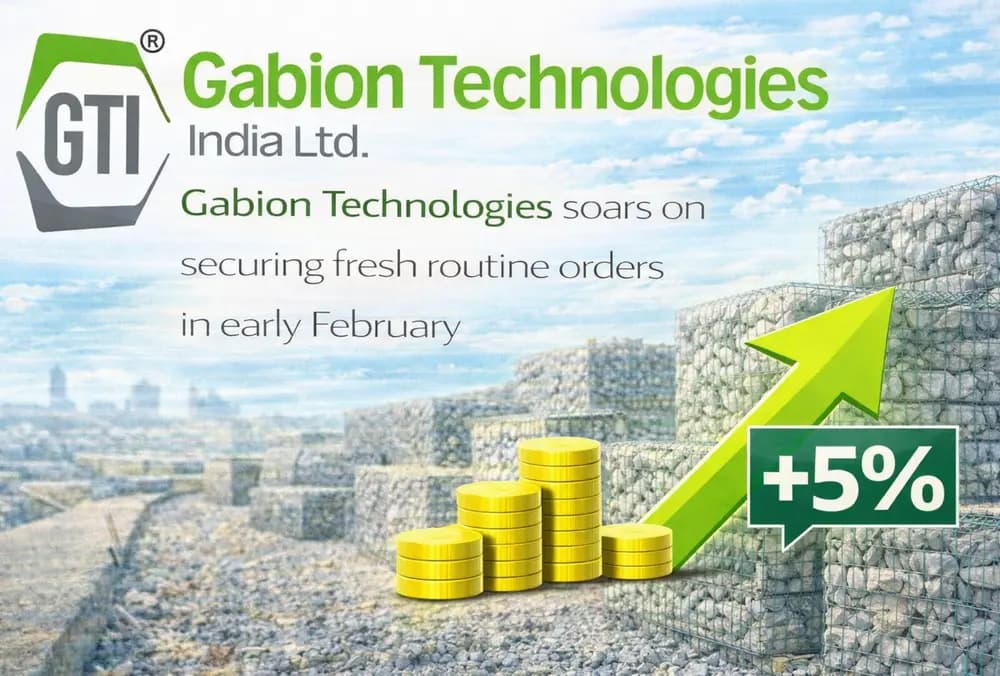 Gabion Technologies के शेयर में तेजी, फरवरी की शुरुआत में नए नियमित ऑर्डर मिलने के बाद।