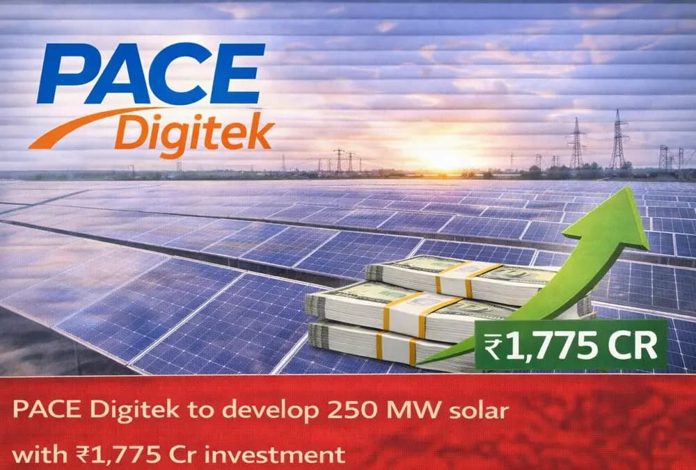 PACE Digitek to develop 250 MW solar with ₹1,775 Cr investment
