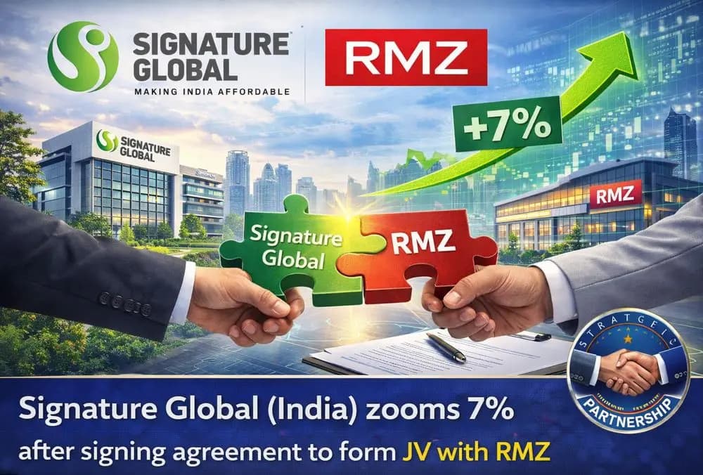 Signature Global (India) को RMZ के साथ JV बनाने के समझौते के बाद शेयर में 7% की तेजी।