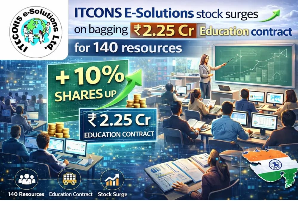 ITCONS E-Solutions stock surges on bagging ₹2.25 Cr Education contract for 140 resources
