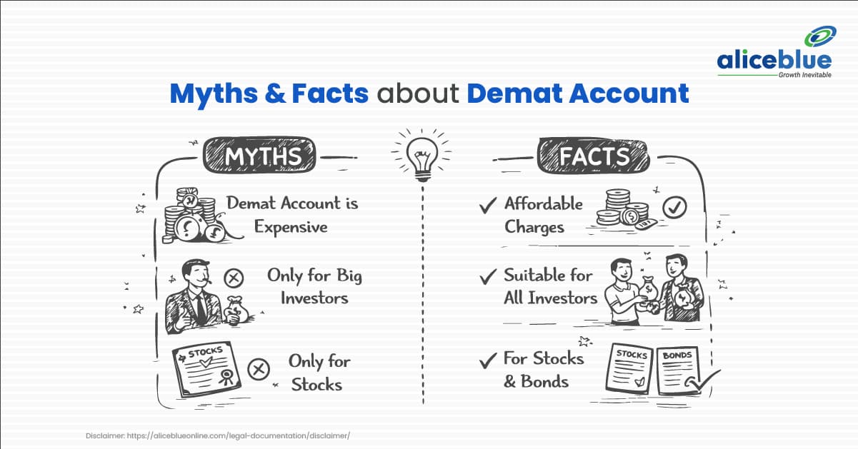 Demat Account Myths vs Facts in India (2026 Guide) - featured image