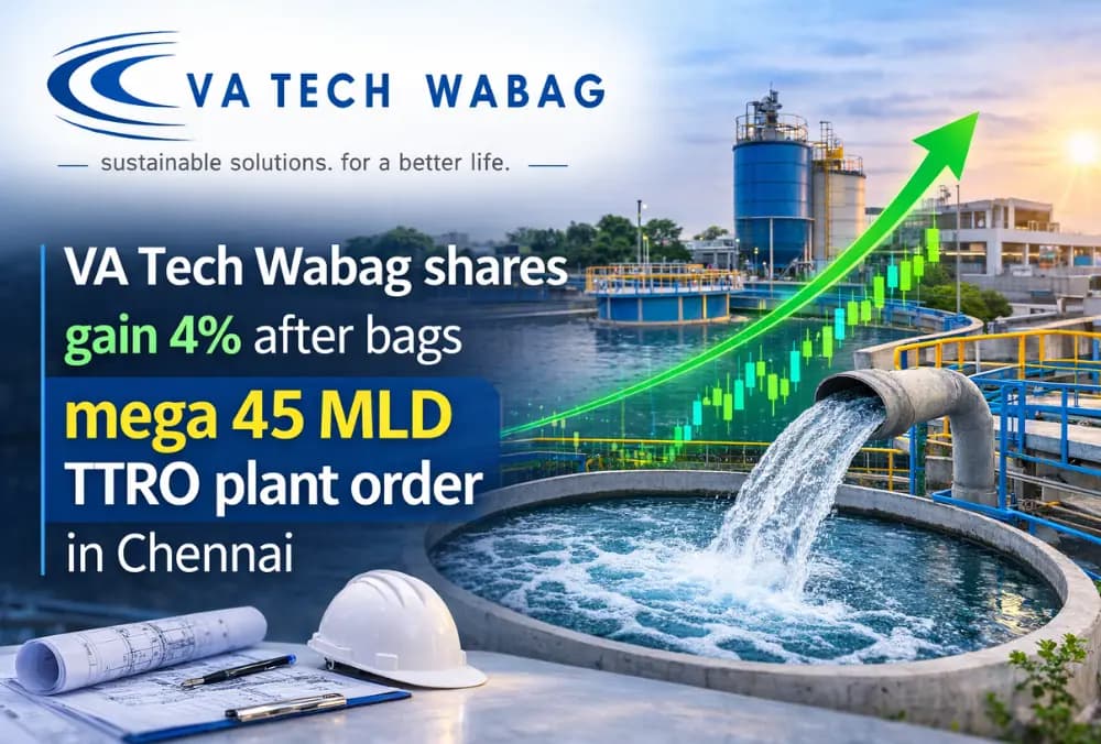 VA Tech Wabag के शेयर में 4% की बढ़त,, Chennai में 45 MLD TTRO प्लांट का बड़ा ऑर्डर मिलने के बाद।