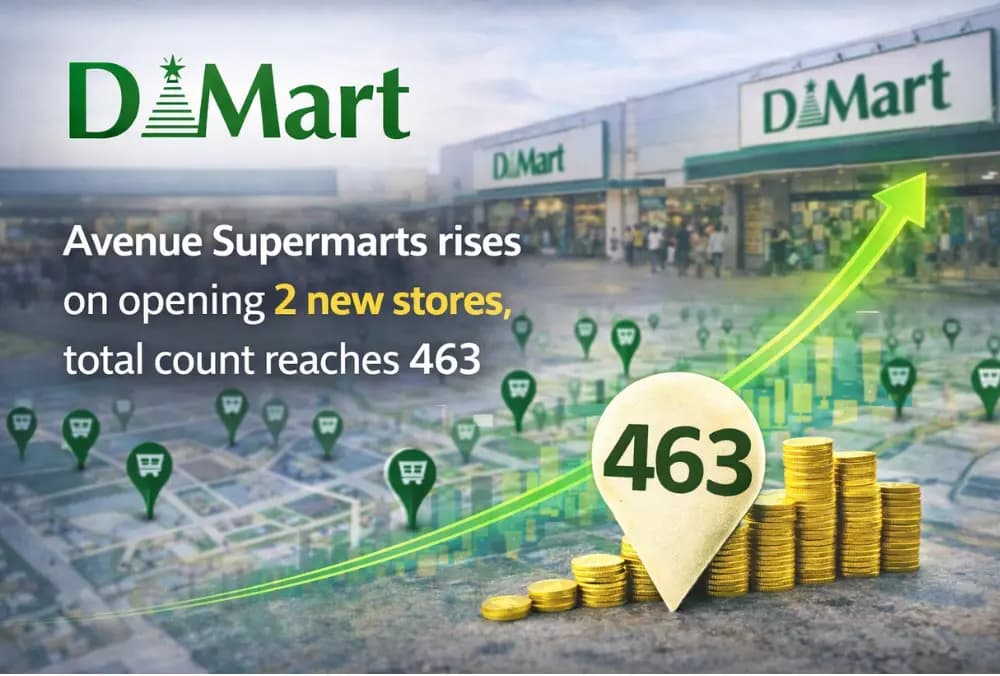 Avenue Supermarts दो नए स्टोर खोलने के बाद शेयर में बढ़त, कुल स्टोर संख्या 463 तक पहुंची।