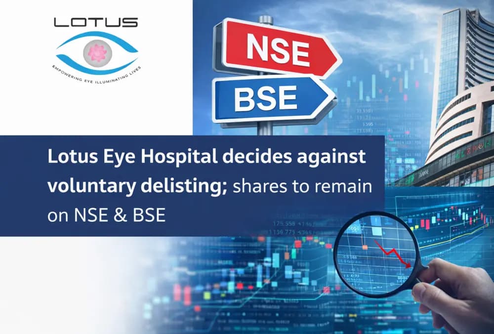 Lotus Eye Hospital voluntary delisting के खिलाफ फैसला; शेयर NSE और BSE पर बने रहेंगे।