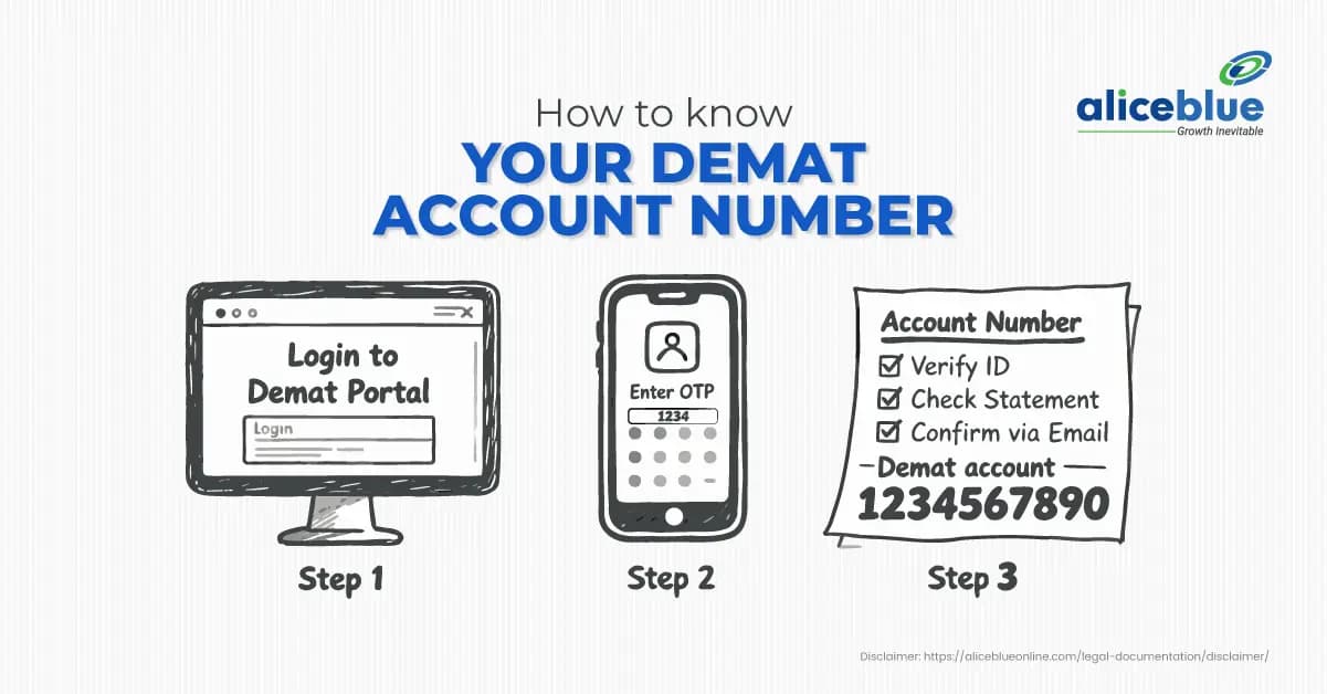 How to Know Your Demat Account Number: Every Method That Actually Works - featured image