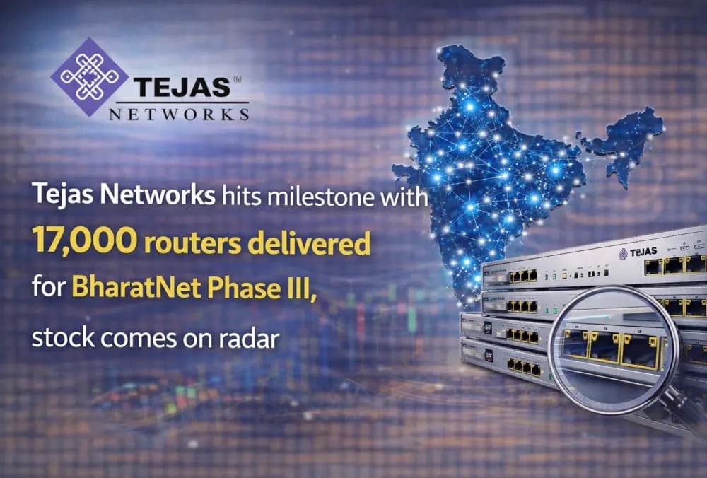 Tejas Networks ने मील का पत्थर छुआ, BharatNet Phase III के लिए 17,000 राउटर्स डिलीवर किए, शेयर चर्चा में आया।