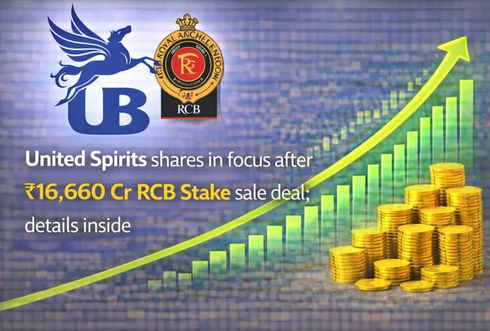 United Spirits के शेयर ₹16,660 करोड़ के RCB स्टेक सेल डील के बाद चर्चा में; पूरी जानकारी यहां देखे।