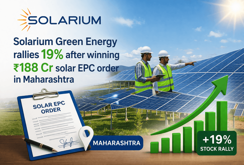 Solarium Green Energy के शेयर में 19% की बढ़त, महाराष्ट्र में ₹188 करोड़ का सोलर EPC ऑर्डर जीतने के बाद।