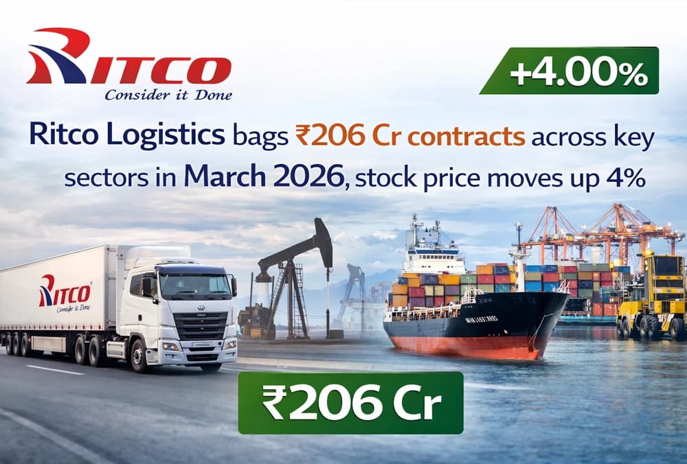 Ritco Logistics bags ₹206 Cr contracts across key sectors in March 2026, stock price moves up 4%