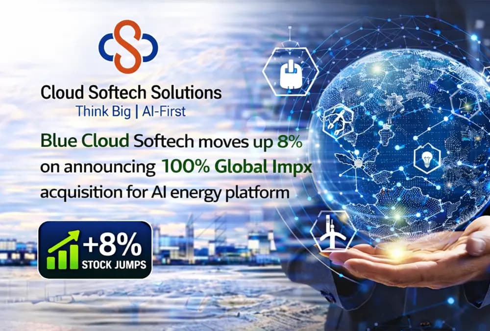 Blue Cloud Softech के शेयर में 8% तेजी, AI एनर्जी प्लेटफॉर्म के लिए 100% Global Impx अधिग्रहण की घोषणा के बाद।