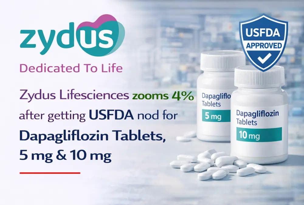 Zydus Lifesciences के शेयर में 4% का उछाल, Dapagliflozin Tablets (5 mg और 10 mg) के लिए USFDA की मंजूरी के बाद।