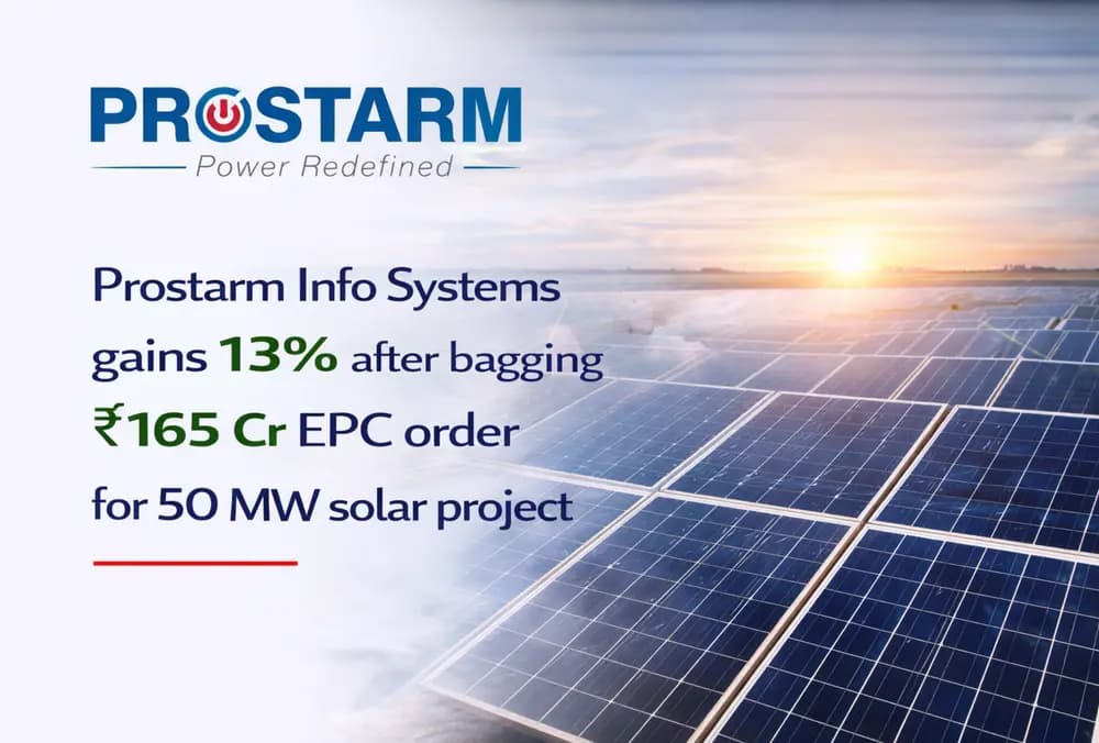 Prostarm Info Systems में 13% की बढ़त, 50 MW सोलर प्रोजेक्ट के लिए ₹165 करोड़ का EPC ऑर्डर मिलने के बाद।