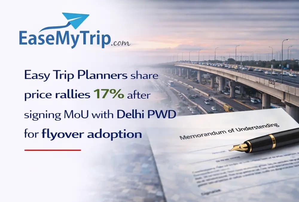 Easy Trip Planners के शेयर में 13% की बढ़त, Delhi PWD के साथ flyover adoption के लिए MoU पर हस्ताक्षर के बाद।