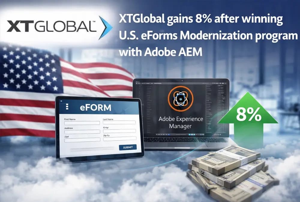 XTGlobal में 8% की बढ़त, Adobe AEM के साथ U.S. eForms Modernization प्रोग्राम जीतने के बाद।