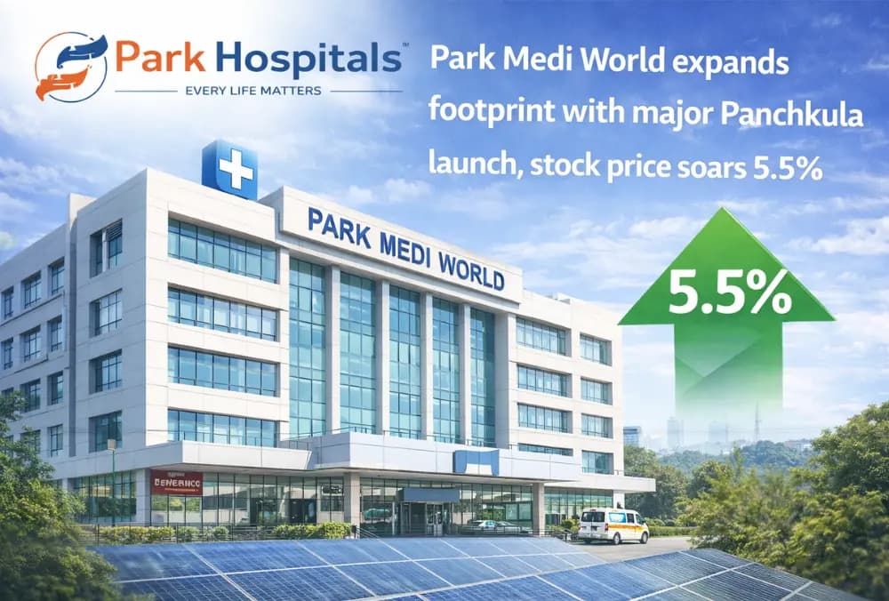 Park Medi World शेयर में 5.5 % की तेजी, Panchkula में बड़े लॉन्च के बाद।