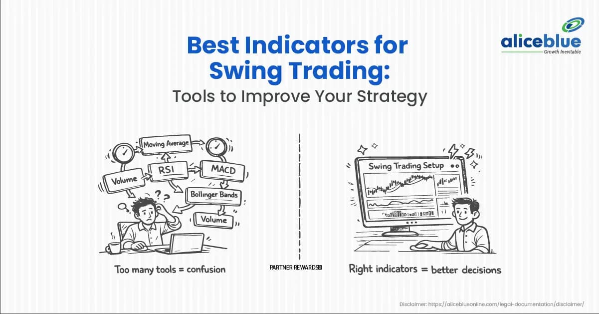 7 Best Indicators for Swing Trading in 2026 - featured image
