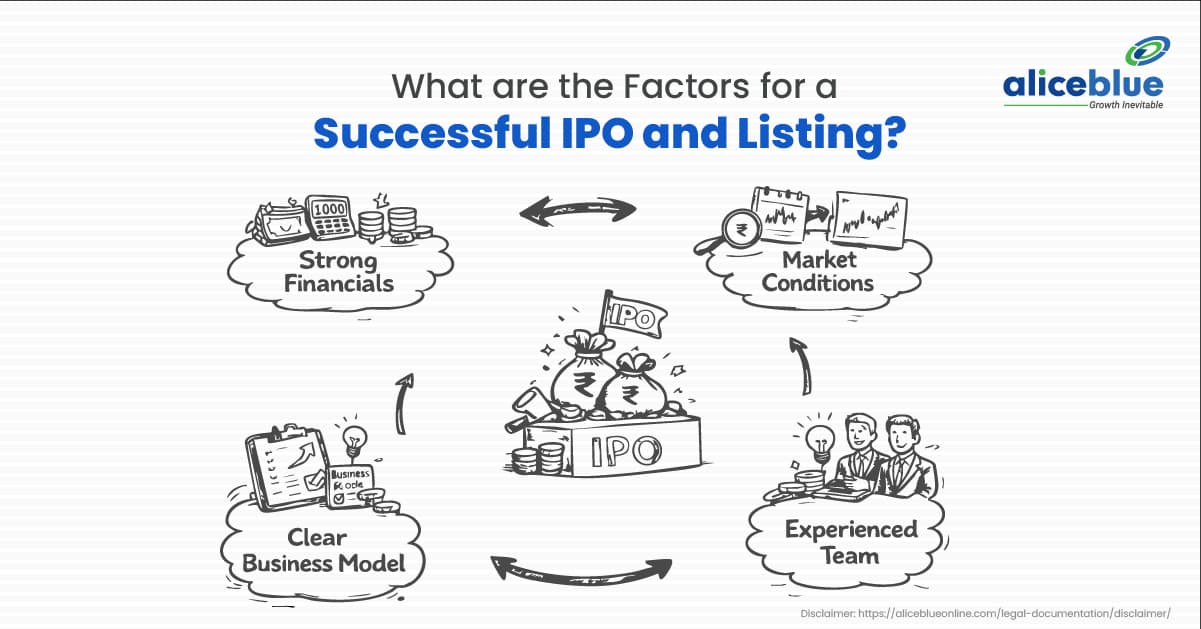What Are the Factors for a Successful IPO and Listing? - featured image