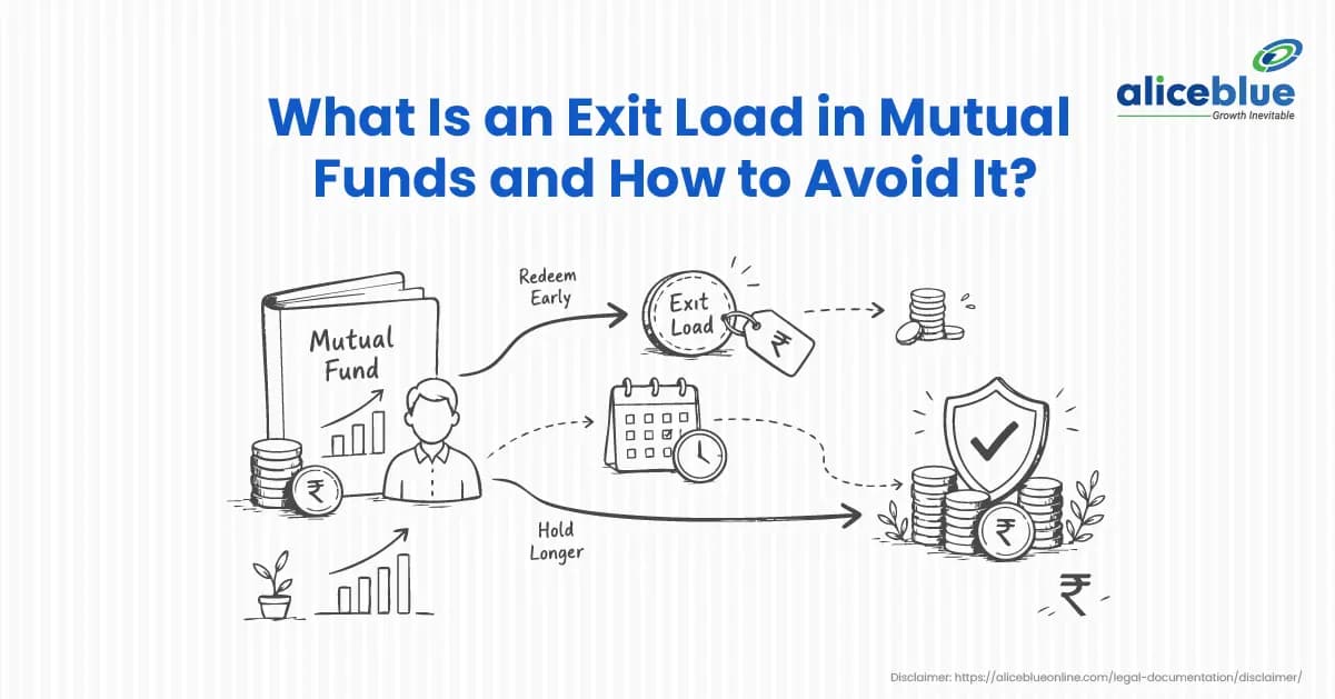 What Is an Exit Load in Mutual Funds and How to Avoid It? - featured image