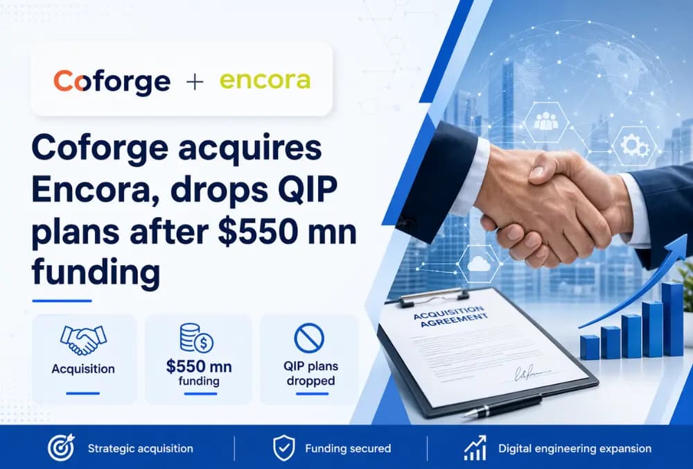 Coforge ने Encora का अधिग्रहण किया, $550 मिलियन फंडिंग के बाद QIP योजनाएँ बंद कीं।
