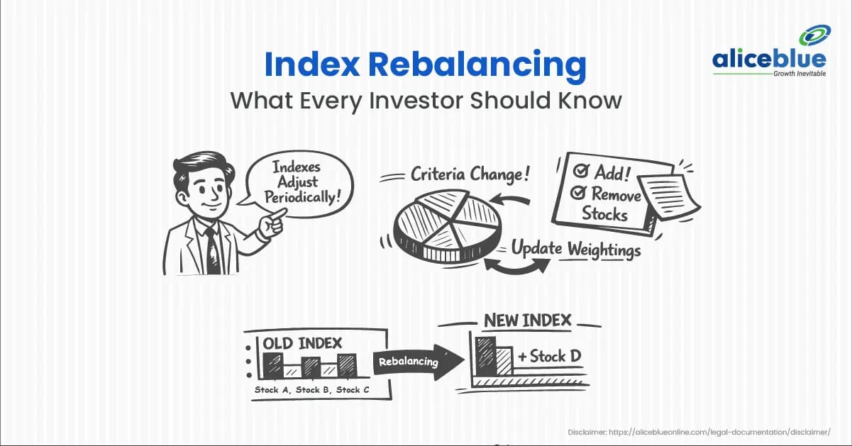 Index Rebalancing: What Every Investor Should Know - featured image