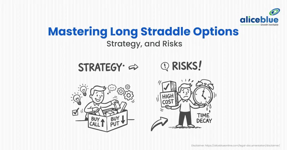 Mastering Long Straddle Options: Strategy And Risks - featured image