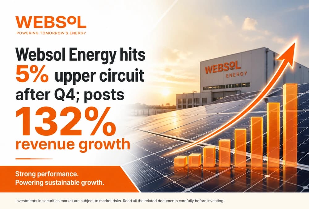 Websol Energy hits 5% upper circuit after Q4; posts 132% revenue growth