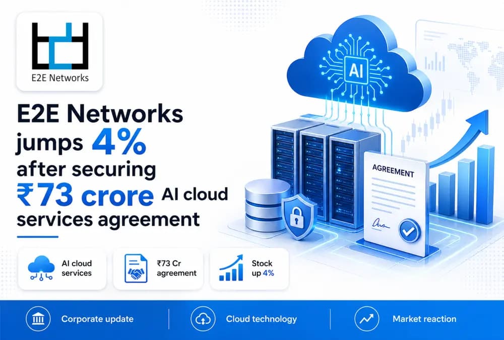 E2E Networks jumps 4% after securing ₹73 crore AI cloud services agreement