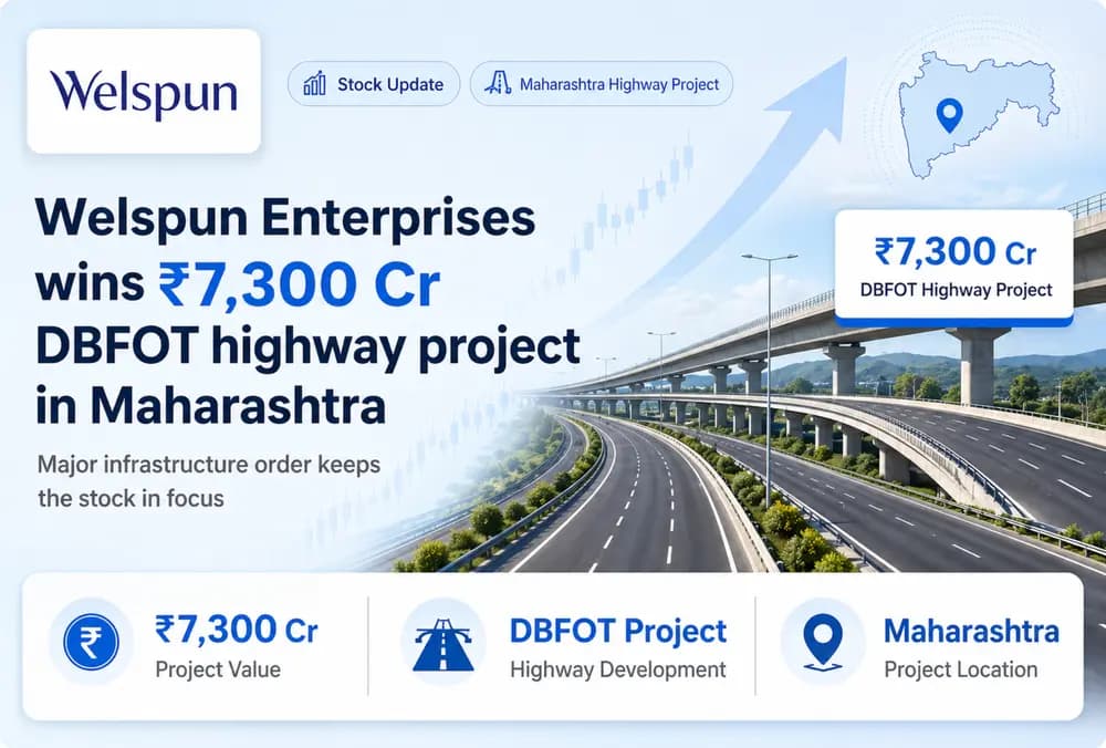 Welspun Enterprises wins ₹7,300 Cr DBFOT highway project in Maharashtra