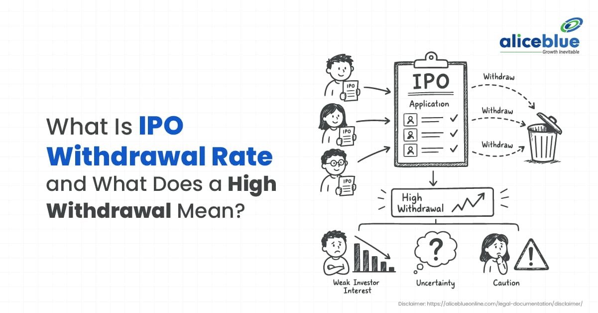 What Is IPO Withdrawal Rate and What Does a High Withdrawal Mean? - featured image