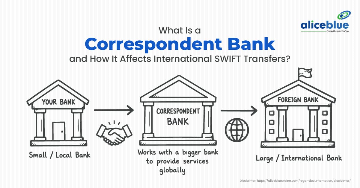 What Is a Correspondent Bank and How Does It Affect Your International SWIFT Transfer in India - featured image