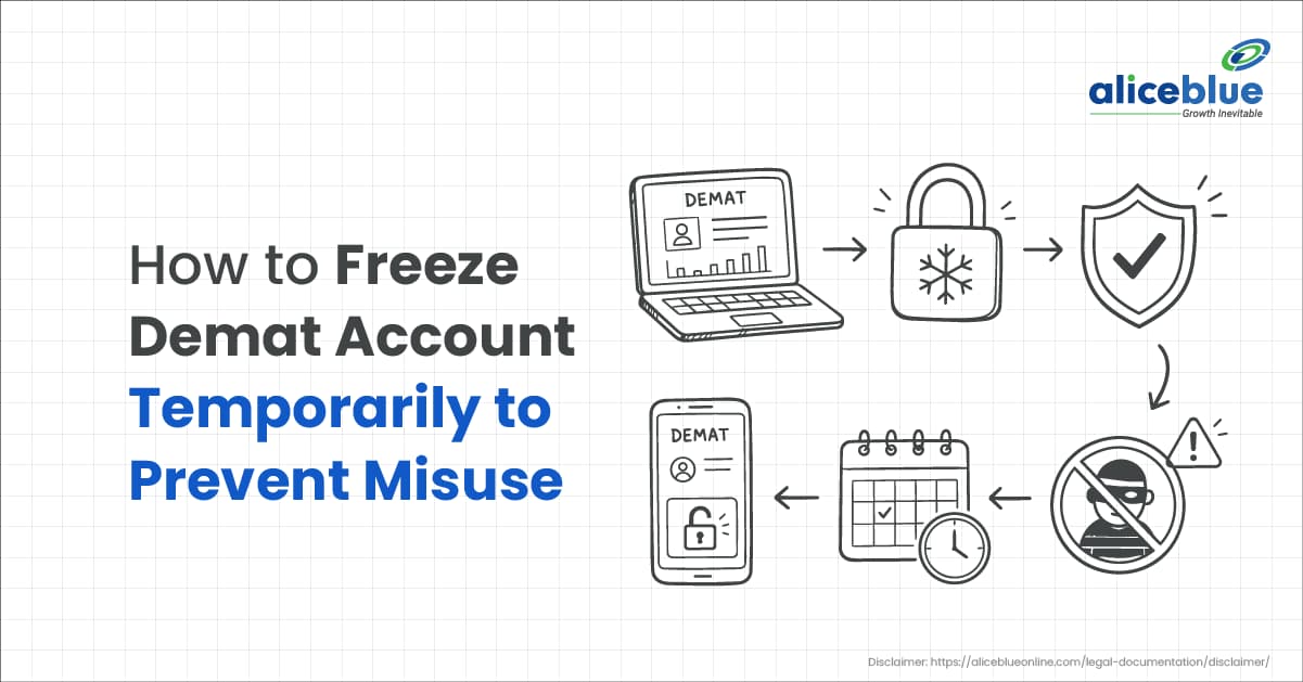 How to Freeze a Demat Account Temporarily to Prevent Misuse (NSDL & CDSL Guide) - featured image