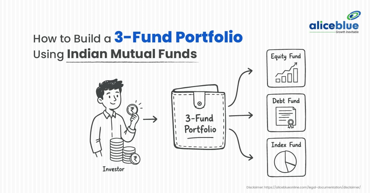 How to Build a 3-Fund Portfolio Using Indian Mutual Funds? - featured image