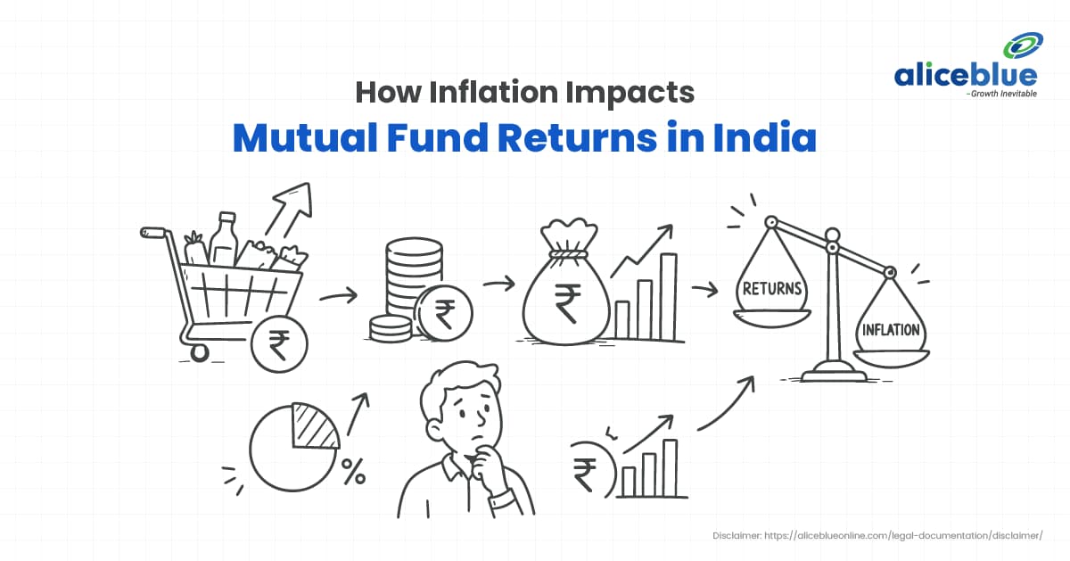 How Inflation Impacts Mutual Fund Returns in India - featured image