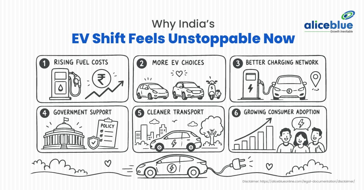 Why India’s EV Shift Feels Unstoppable Now - featured image