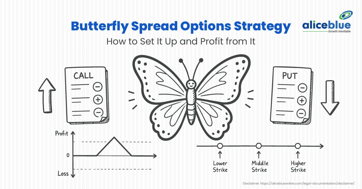 Butterfly Spread Options Strategy: How to Set It Up and Profit from It - featured image