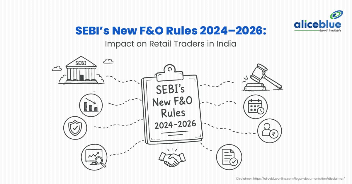 SEBI New F&O Rules 2024 to 2026: What Every Retail Trader in India Must Know - featured image