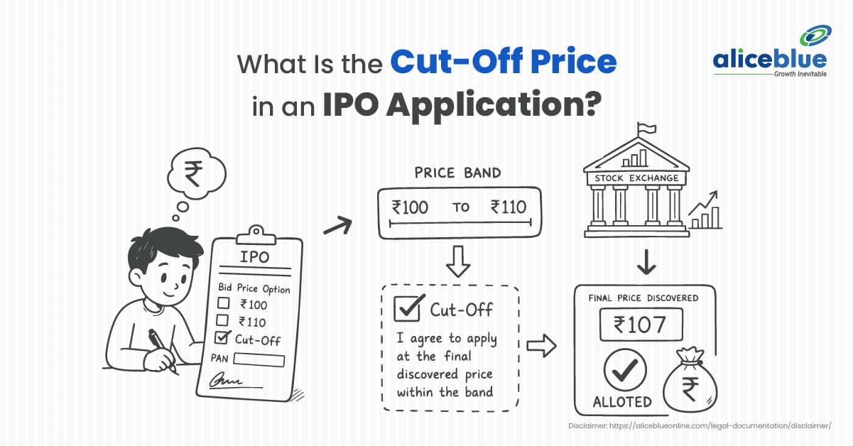 What is the Cut-Off price in an IPO Application? - featured image