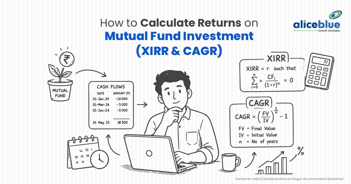 How to Calculate Mutual Fund Returns: XIRR vs CAGR Explained with Examples - featured image