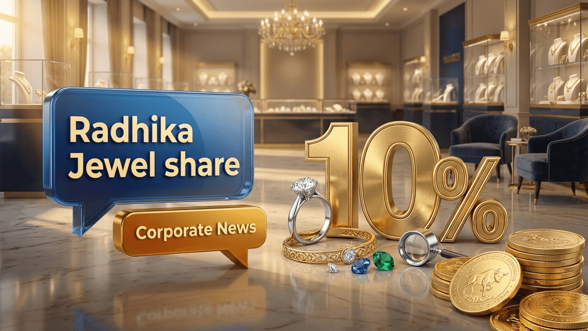 Radhika Jewel share price today Surges 10% — SMA Breakout Eyes Rebound